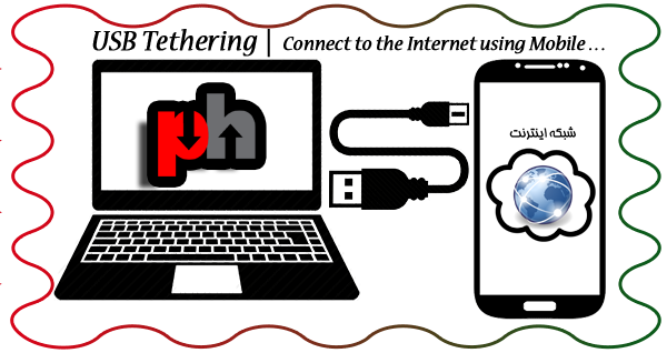 USB Tethering with mobile