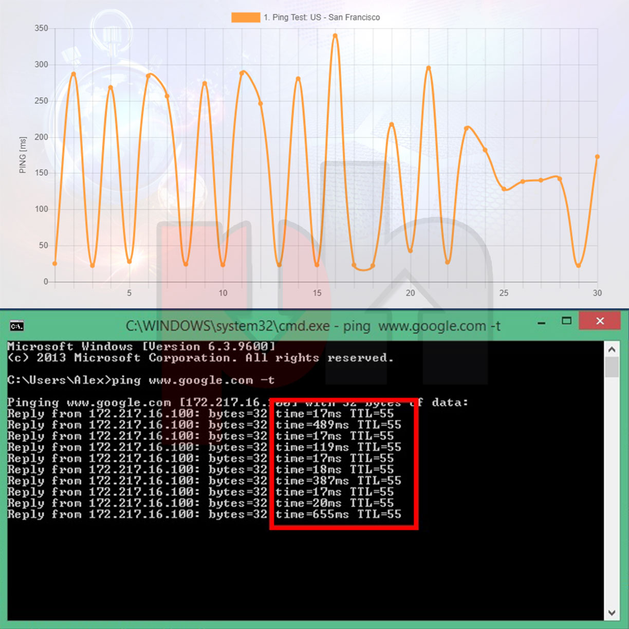 High ping and ping fluctuation screenshots