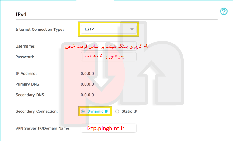 ADSL Modem L2TP connection type creation page screenshot