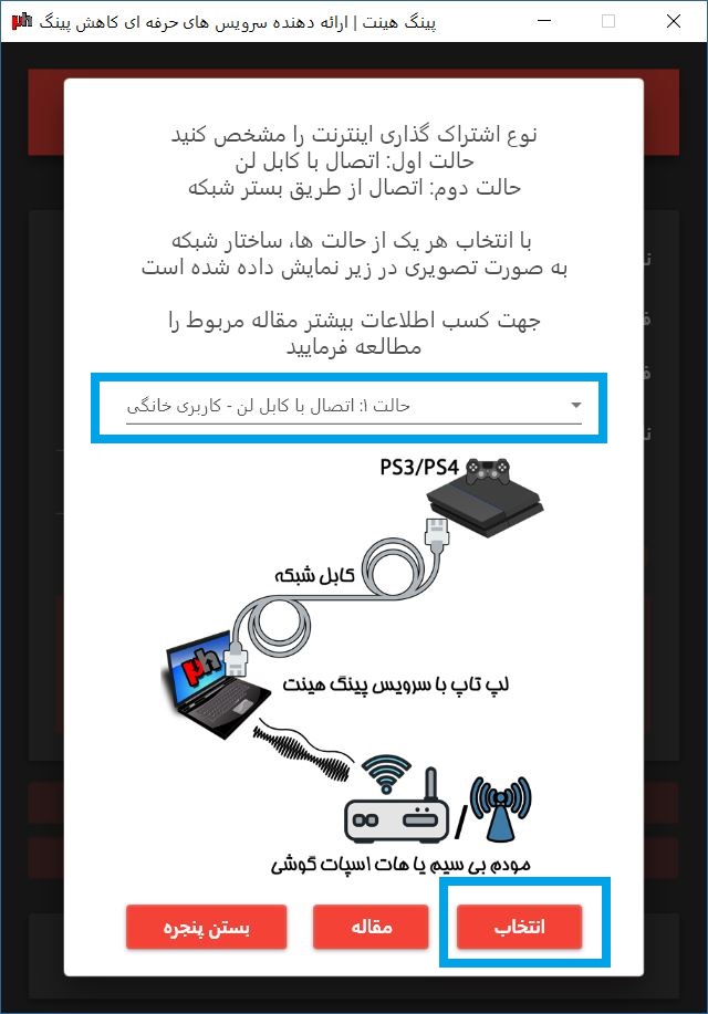 PS choosing sharing mode